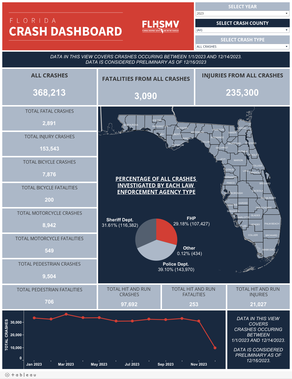 miami car accident lawyer